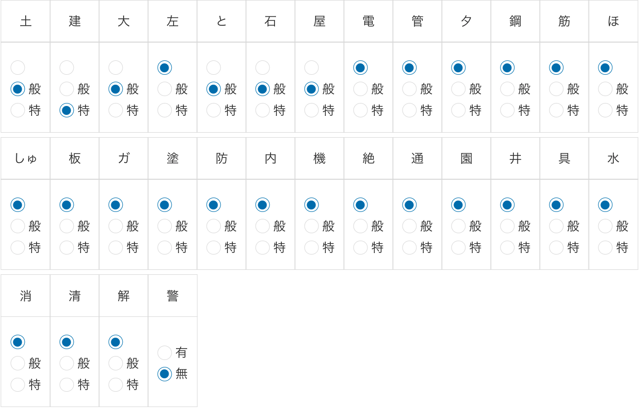 確認₍ ᐢ. ̫ .ᐢ ₎ 記入例】DIPS2.0ドローン許可申請方法[機体・操縦者概要] | リーガ